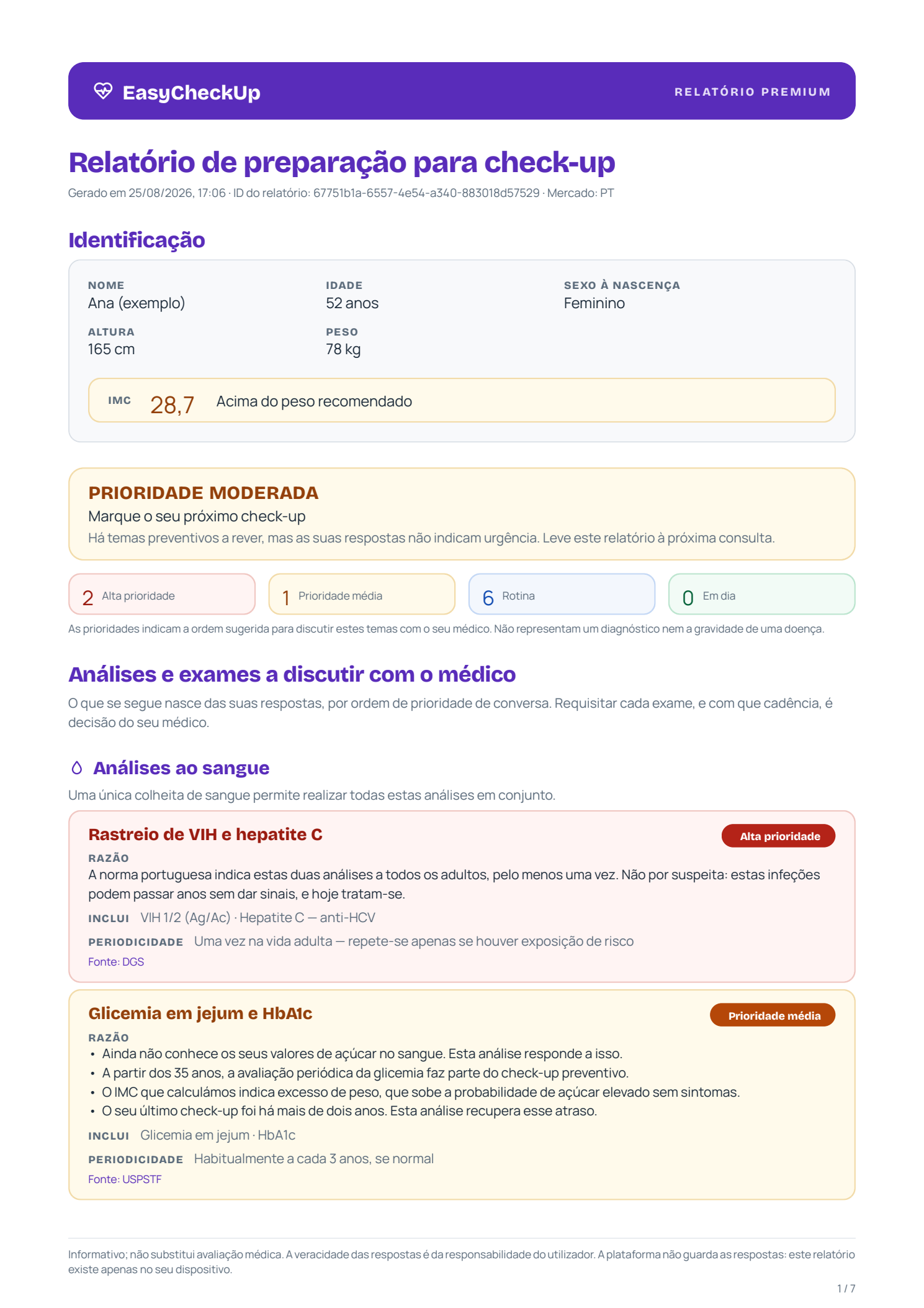 Primeira página do relatório: perfil, prioridade preventiva e análises a discutir com o médico.
